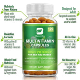 BEWORTHS Multivitamin Capsules – Vitamins & Minerals for Energy, Brain, Heart, Skin, Eye & Immune Health | For Men & Women
