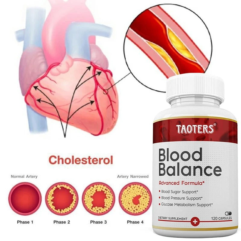 Blood Balance Supplement – Supports Healthy Blood Sugar, Blood Pressure & Glucose Metabolism – 120 Capsules