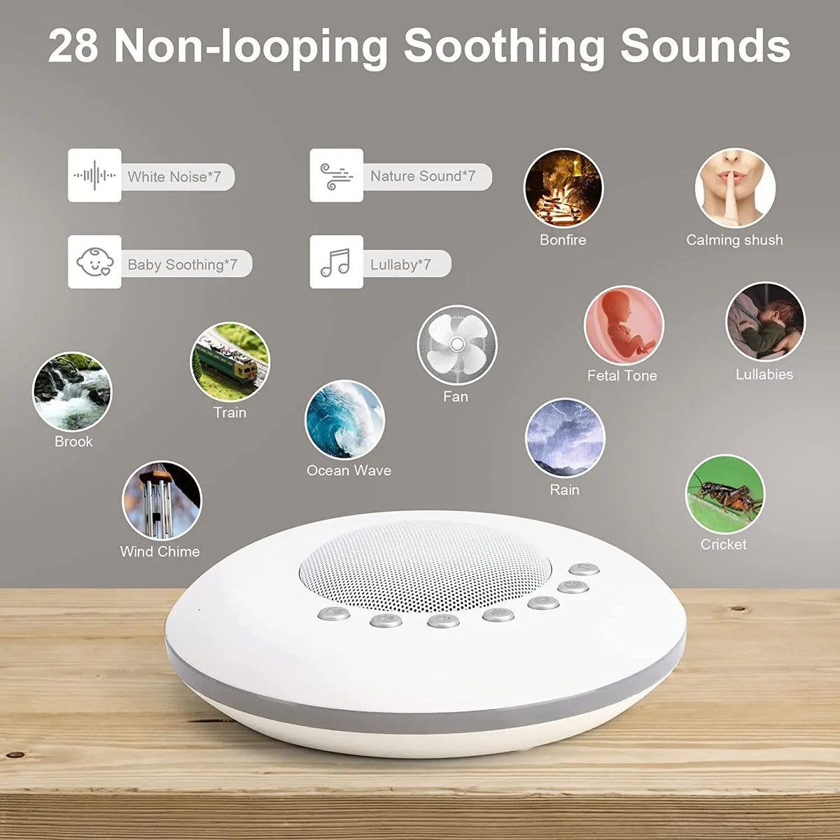Baby White Noise Sound Machine – 28 Soothing Sounds, Timer & Memory Function, USB Rechargeable Portable Sleep Aid